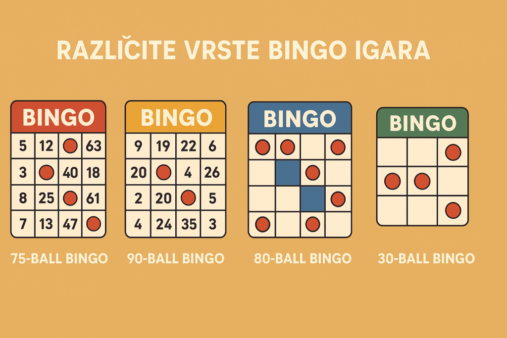 Različite Vrste Bingo Igara